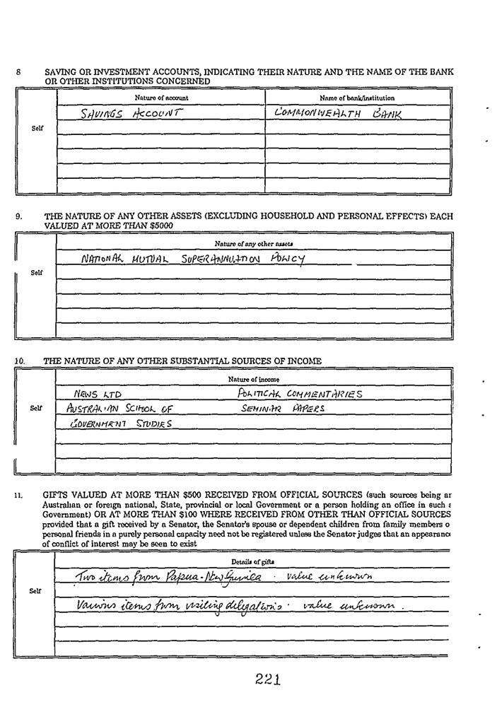 A page from the 1994 Register of Senators' Interests recording gifts and financial interests of a senator.